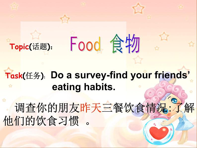 外研版(一年级起点)小学五年级英语下册Module 2 Unit 1 What did she have for lunch? 课件6第2页