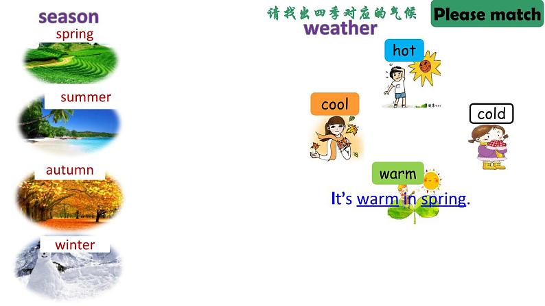 外研版(一年级起点)小学五年级英语下册Module 4 Unit 2 My favourite season is spring. 课件307