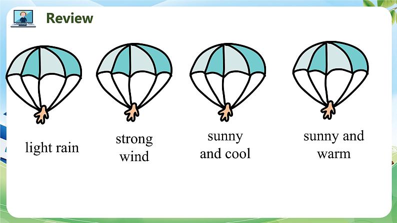 Unit 5 It will be sunny and cool tomorrow PartD-PartF(课件)湘少版(三起)英语六年级上册02