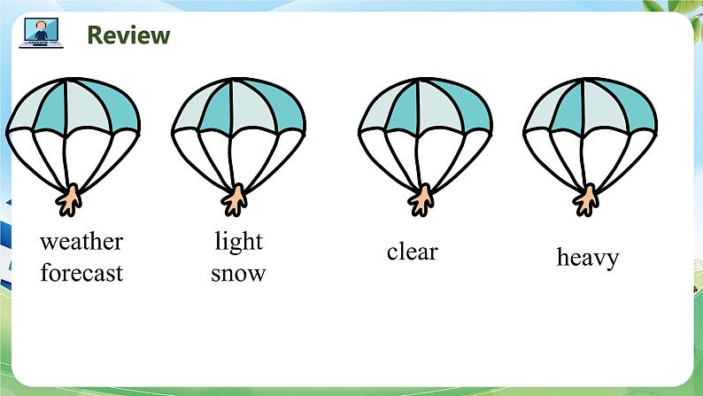 Unit 5 It will be sunny and cool tomorrow PartD-PartF(课件)湘少版(三起)英语六年级上册03