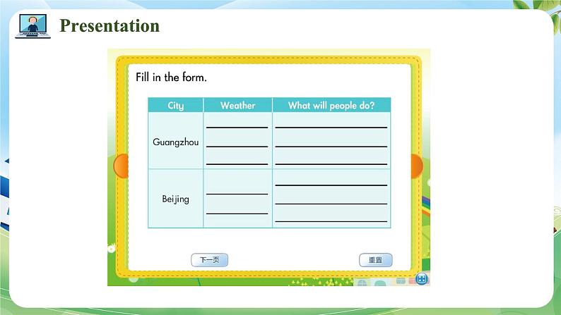 Unit 5 It will be sunny and cool tomorrow PartD-PartF(课件)湘少版(三起)英语六年级上册06