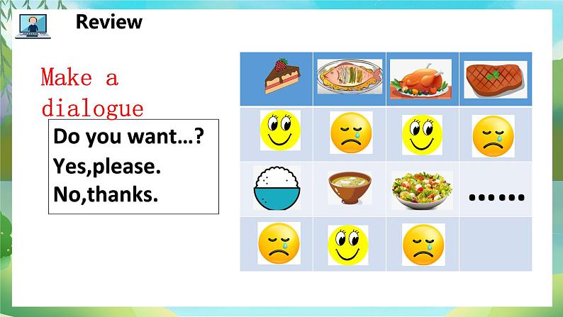 Unit 3 Do you want some rice PartD-PartF(课件)湘少版(三起)英语五年级上册02