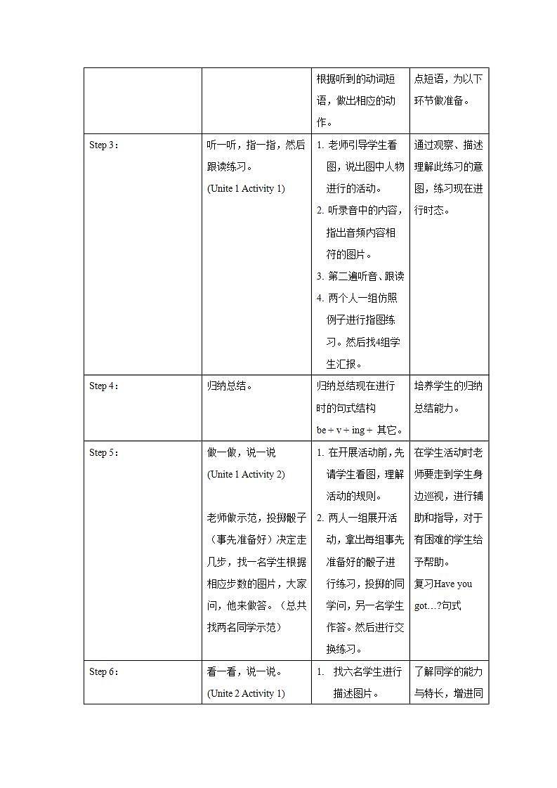 外研版英語(yǔ)（一年級(jí)起點(diǎn)）三年級(jí)上冊(cè)Review Module 表格式教學(xué)設(shè)計(jì)第2頁(yè)