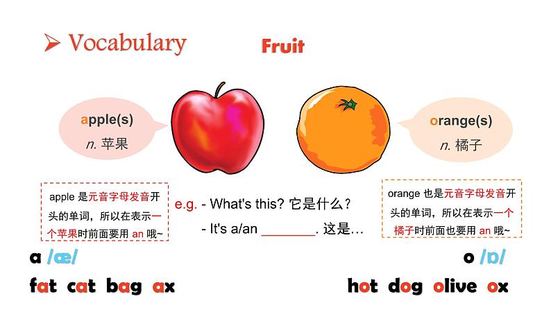 【环节有趣 寓教于乐】M3U2 Shopping 英语复习课件 三年级上册 上海牛津版(试用)06