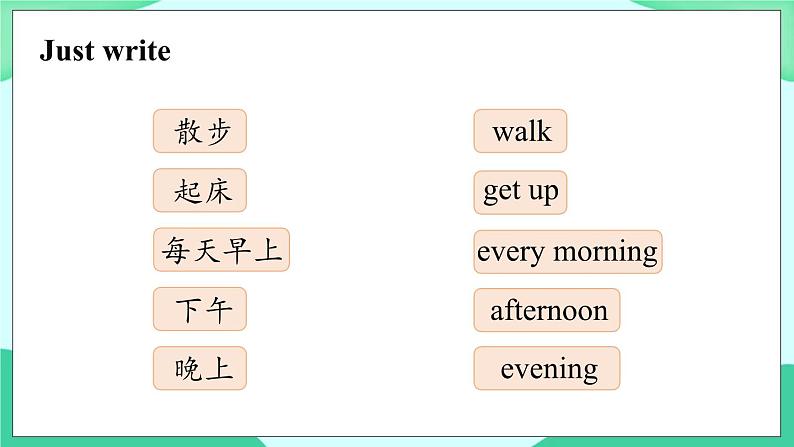 Unit 1 Lesson 4 (第4课时) 课件 人教pep英语六上第3页