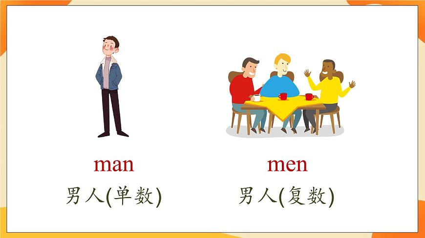 Module 3 Unit 1 (第1課時) 課件 外研版三起英語六上第8頁