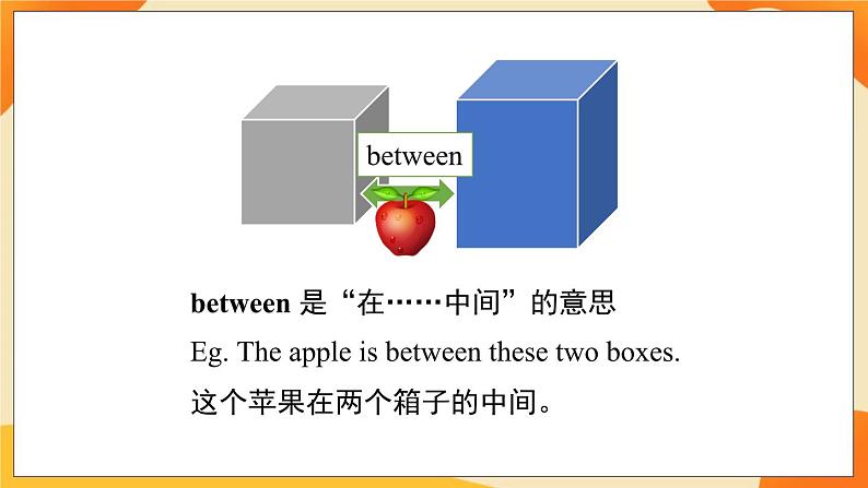 Module 4 Unit 2 He invented this bicycle 课件第7页