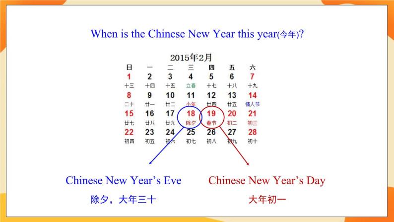 Unit 8 Chinese New year  (第1课时) 课件 牛津译林版英语六年级上册03