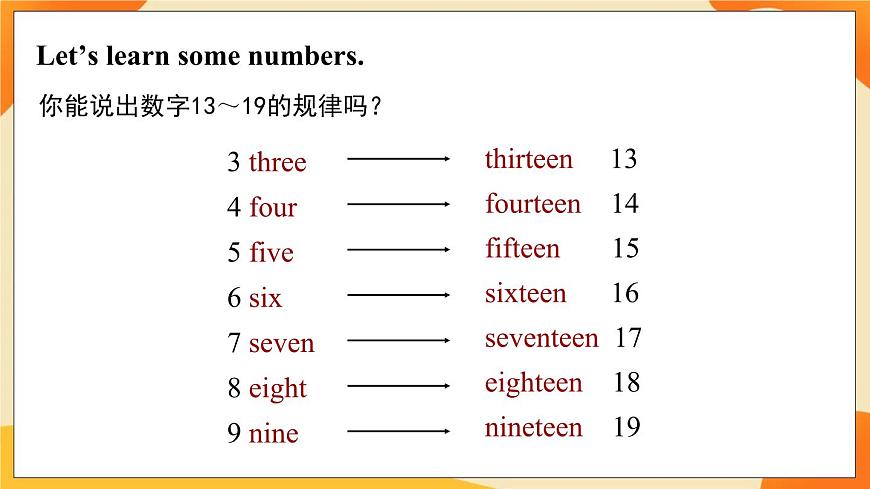 Unit 3 How many (第3課時) 課件 牛津譯林版英語四上第5頁