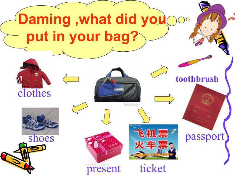 外研版(一年级起点)小学五年级英语下册Module 10 Unit 1 What did you put in your bag? 课件303