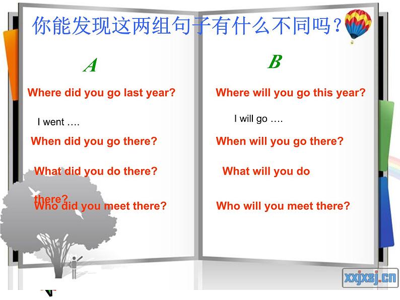 外研版(一年级起点)小学五年级英语下册Module 10 Unit 1 What did you put in your bag? 课件306