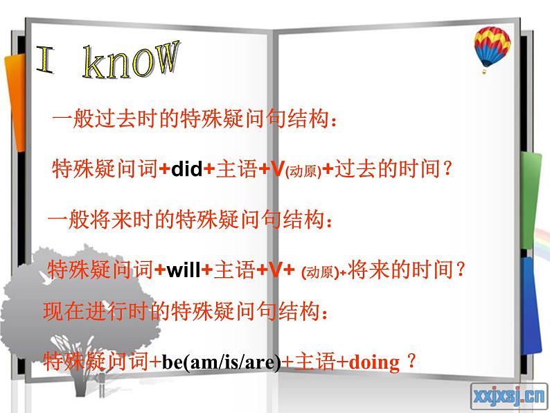 外研版(一年级起点)小学五年级英语下册Module 10 Unit 1 What did you put in your bag? 课件307