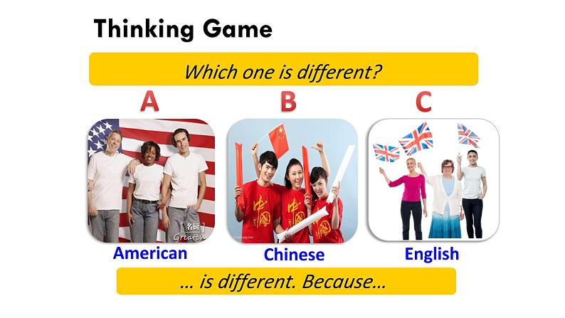 外研版(一年级起点)小学六年级英语上册Module 2 Unit 1 I went to Chinatown in New York yesterday. 课件03