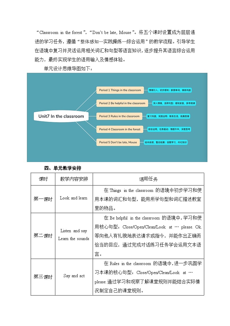沪教版英语三年级上册 Unit 7《In the classroom》(第二课时)课件+教案02