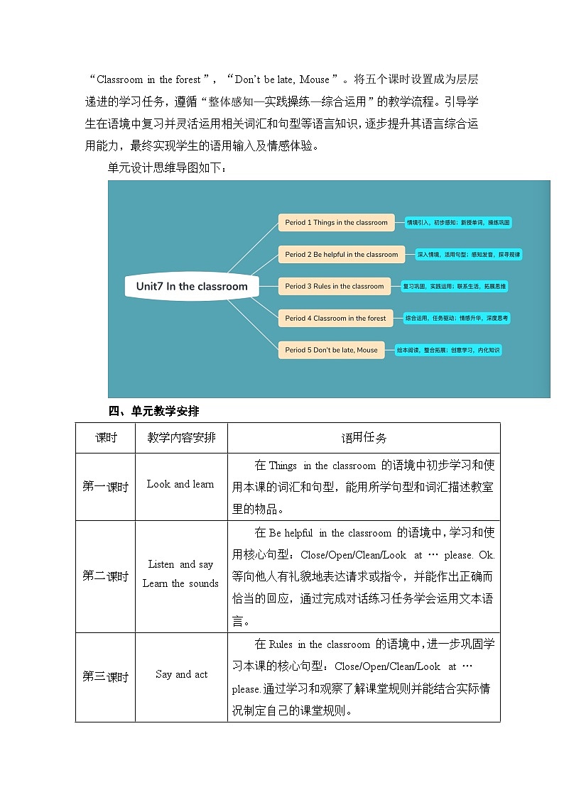 沪教版英语三年级上册 Unit 7《In the classroom》(第三课时)课件+教案02