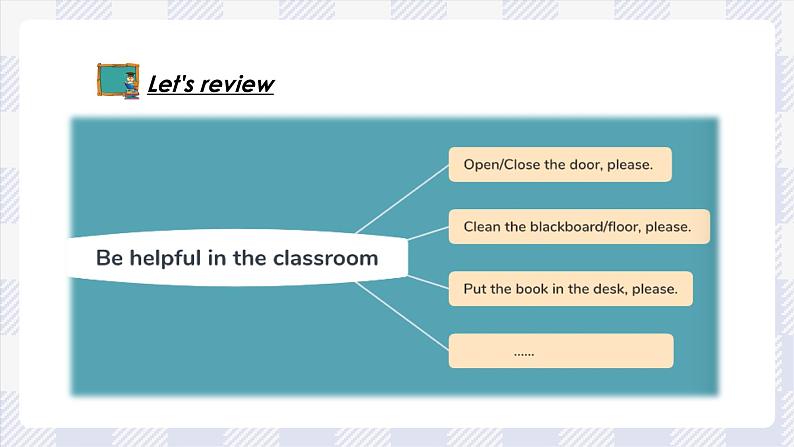 沪教版英语三年级上册 Unit 7《In the classroom》(第三课时)课件+教案04