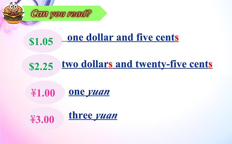 外研版(一年级起点)小学六年级英语下册Module 1 Unit 1 I want a hot dog, please. 课件08
