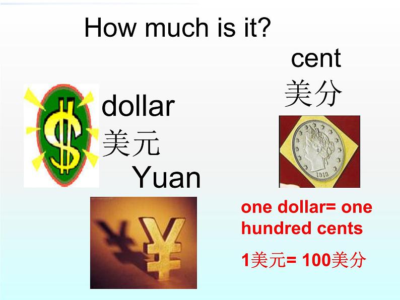 外研版(一年级起点)小学六年级英语下册Module 1 Unit 1 I want a hot dog, please. 课件207
