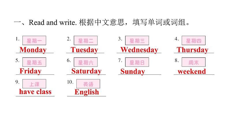 PEP版小学英语五年级上册3Unit2 PartA ( Ⅱ)课件第2页