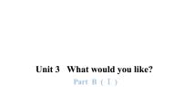 英语五年级上册Unit 3 What would you like? Part B课前预习ppt课件