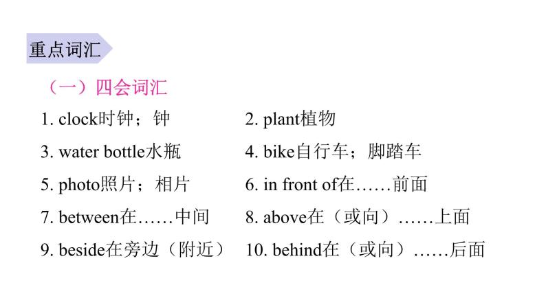 PEP版小学英语五年级上册1Unit5单元知识汇总课件03