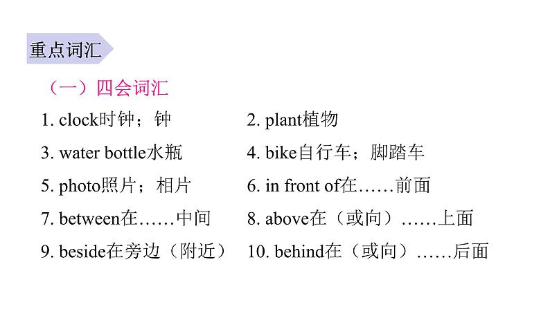 PEP版小学英语五年级上册1Unit5单元知识汇总课件第3页