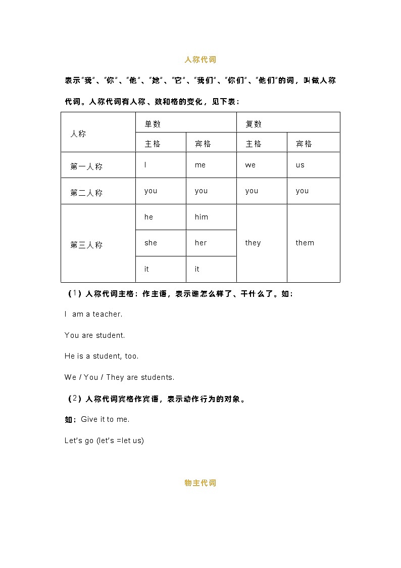 小学英语语法专项:人称代词和物主代词表格及练习含答案第1页