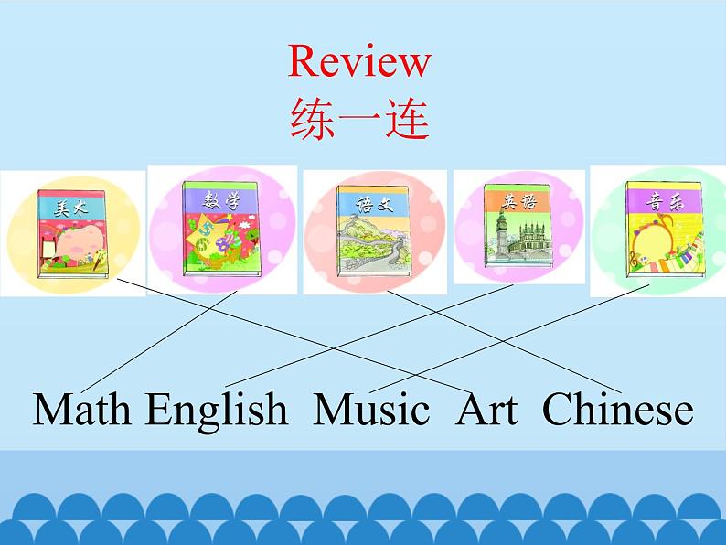 陕旅版(三年级起)小学四年级英语上册 Unit 6 What Subjects Do They Have This Morning 课件102