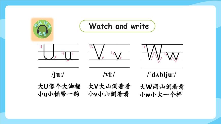 牛津譯林版英語三年級上冊Unit 7第3課時(shí)Letter time&Rhyme time&Checkout time&Ticking time 課件第5頁