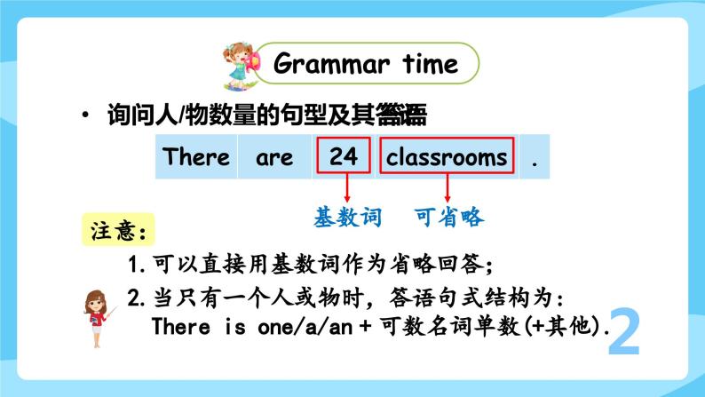 牛津译林版英语五年级上册 Unit2 第2课时 Grammar time & Fun time 课件07