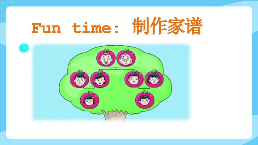 牛津譯林版二年級上冊英語Unit 1 Fun time & Song time課件第5頁
