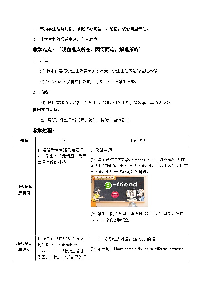 沪教牛津版_(六三制三起)英语六年级上学期 Unit 6《E-friends》(1)教案第3页
