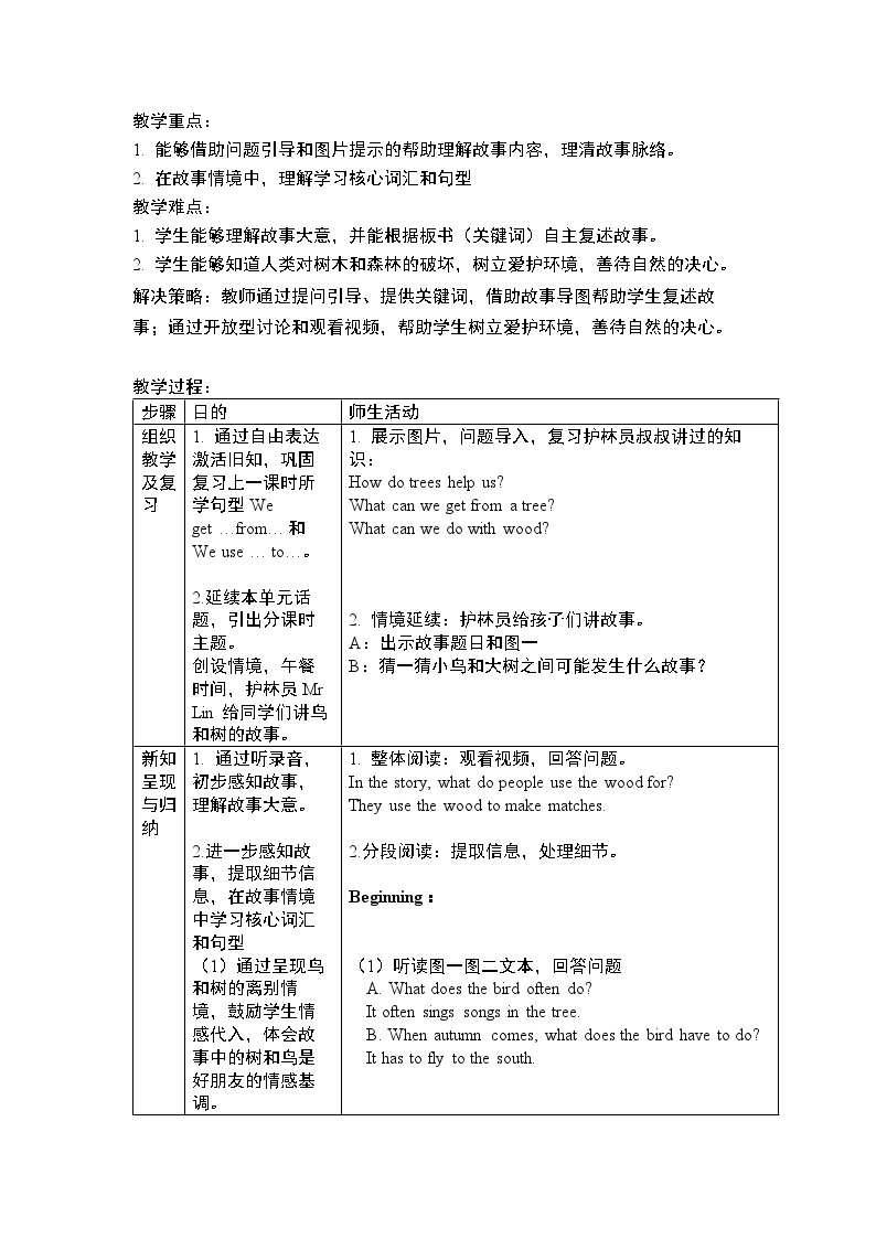 沪教牛津版_(六三制三起)英语六年级上学期 Unit 11《Trees》（2）教案02