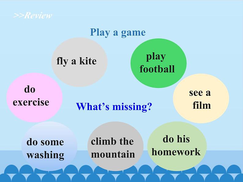 陕旅版(三年级起)小学四年级英语下册 Unit 5 Where Are You Going 课件第2页