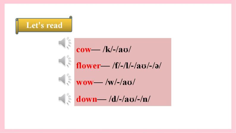 人教版英语五年级上册 Unit3 What would you like A let's spell 课件+教案+练习+素材07