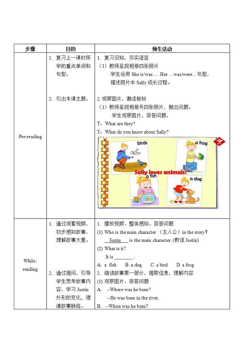 沪教牛津版_(六三制三起)英语六年级上学期 Unit 1《Growing up》(2)教案第2页