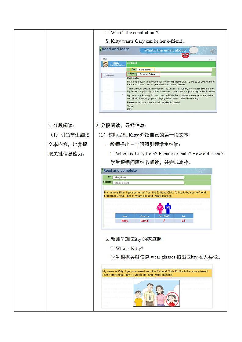 沪教牛津版_(六三制三起)英语六年级上学期 Unit 6《E-friends》(2)课件+教案(无音频素材)03