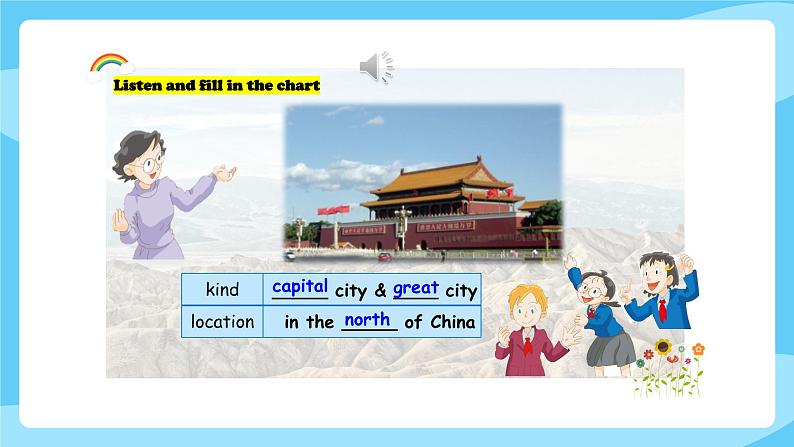 沪教牛津版_(六三制三起)英语六年级上学期 Unit 9《Great cities of the world》(2)课件第5页