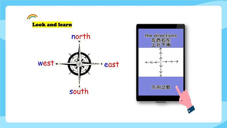 沪教牛津版_(六三制三起)英语六年级上学期 Unit 9《Great cities of the world》(2)课件第6页