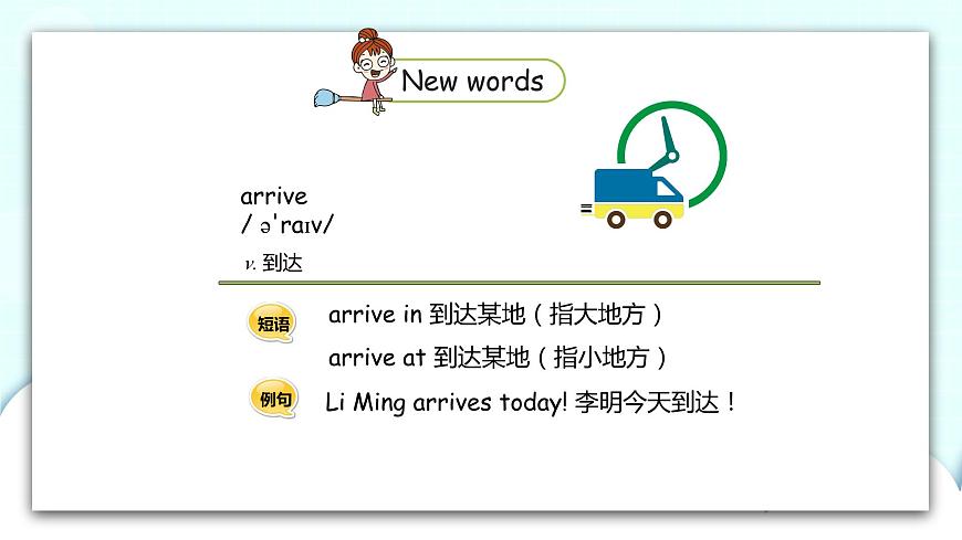 冀教版 英語六年級上冊Unit 1Lesson1第6頁