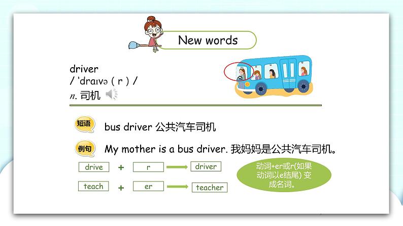 冀教版 英语六年级上册Unit2Lesson7课件+素材06