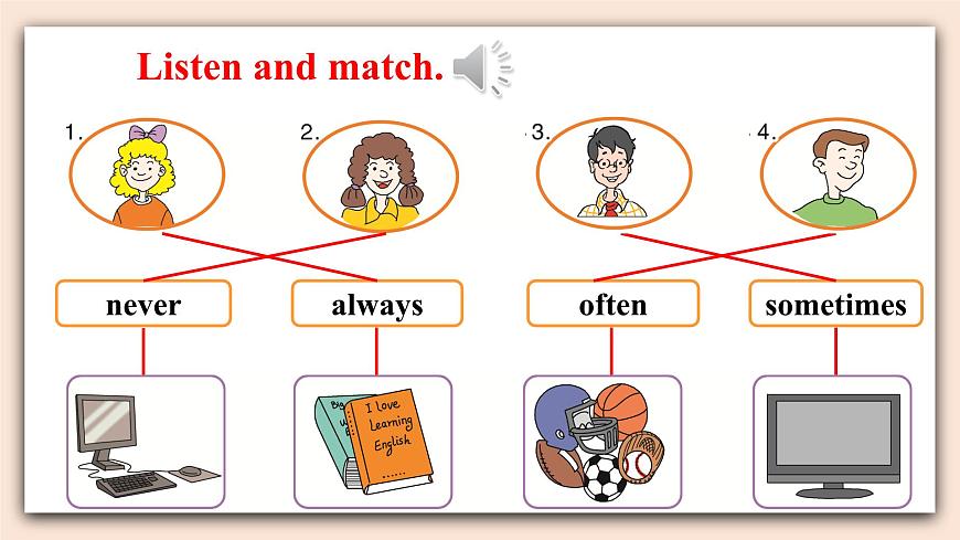 冀教版英語(yǔ)六年級(jí)上冊(cè) Unit 2 Again, please 第7頁(yè)
