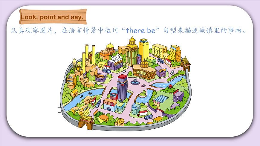Module Review Unit1 課件第6頁