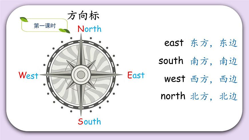 六上M1U2 課件第2頁