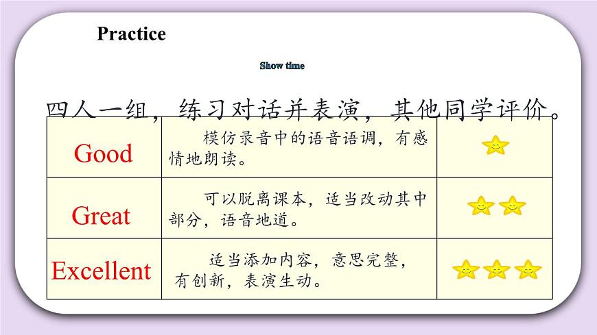 Module 2 Unit 4  My friends  Period 1 課件第8頁