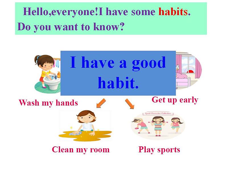 陕旅版(三年级起)小学五年级英语下册 Unit 8 Have a Good Habit 课件4第2页