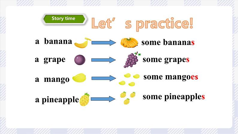 牛津译林版英语四年级上册 Unit 2 Let’s make a fruit salad 第一课时 Story time(课件+教案+练习+素材)07