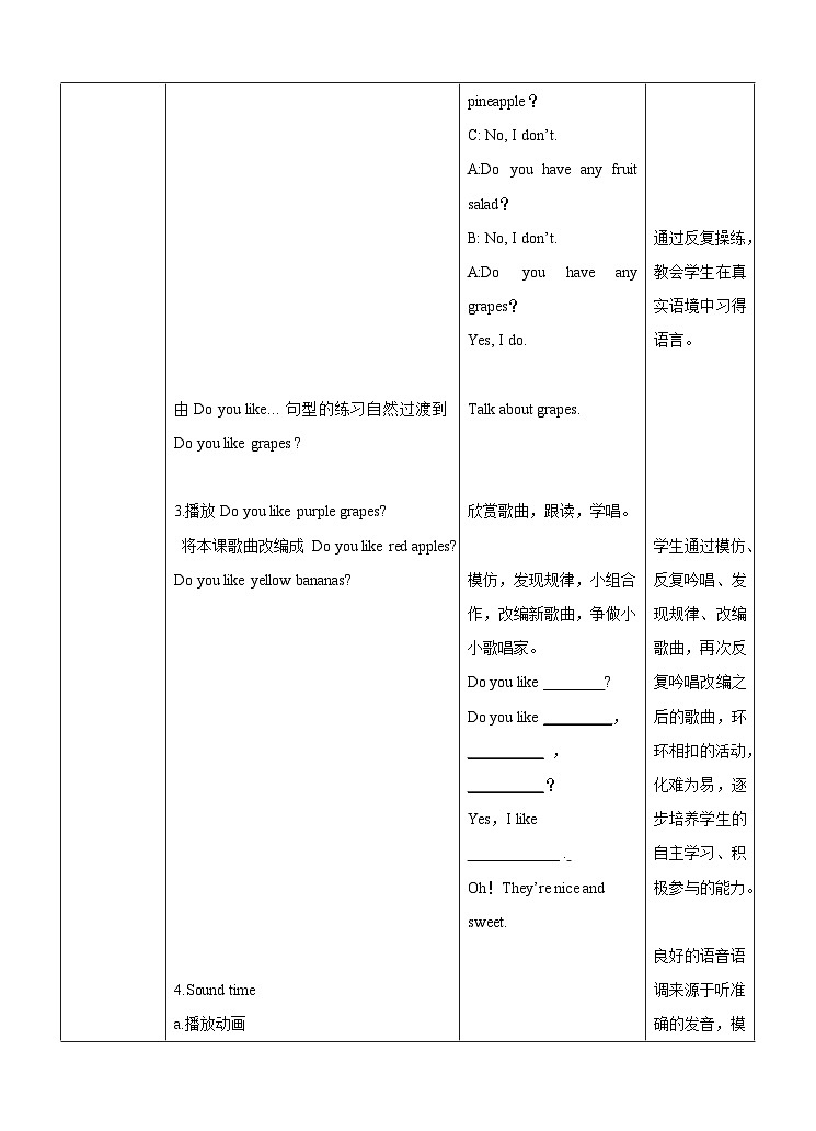 牛津譯林版英語四年級(jí)上冊(cè) Unit2Let’s make a fruit salad第三課時(shí)教學(xué)設(shè)計(jì)第2頁