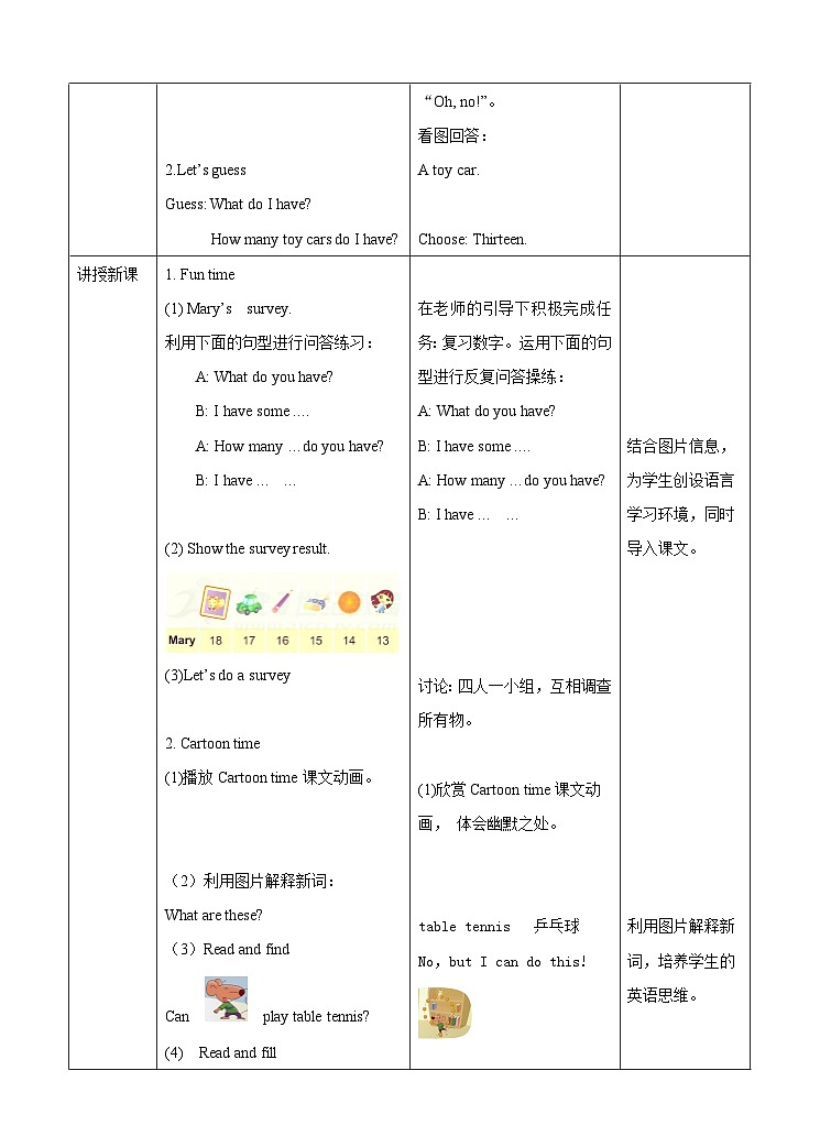 牛津译林版英语四年级上册 Unit3How many -第二课时教学设计第2页