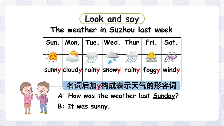 牛津譯林版英語六年級上冊 Unit 2第2課時Grammar time&Fun time 課件第6頁